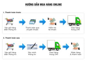 huong-dan-thanh - toán